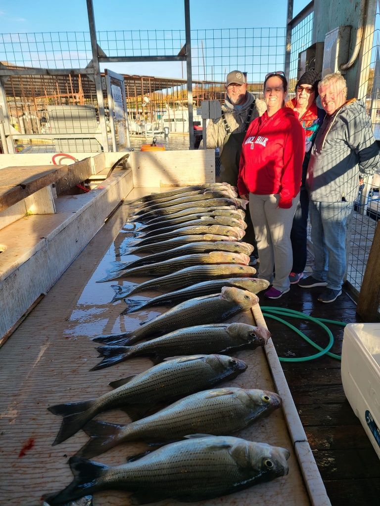 Striper Fishing in Lake Texoma